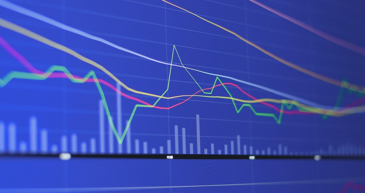 Financial diagrams for stock market